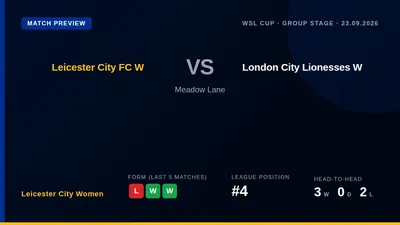 Leicester City Women, fourth in the Championship, turn their focus to the WSL Cup with a home group stage match against...